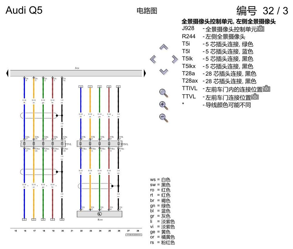 奥迪Q5L 电路图 全景摄像头 , (KA6) 电路图