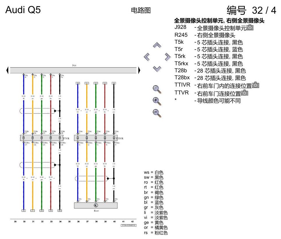 奥迪Q5L 电路图 全景摄像头 , (KA6) 电路图