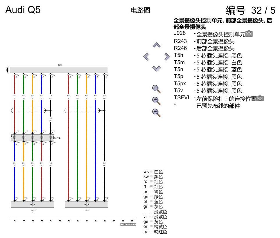 奥迪Q5L 电路图 全景摄像头 , (KA6) 电路图