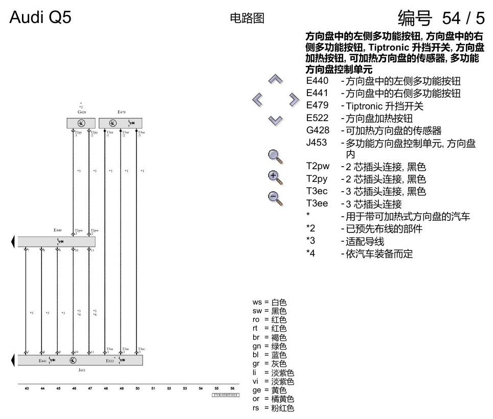 奥迪Q5L 电路图 多功能方向盘 电路图