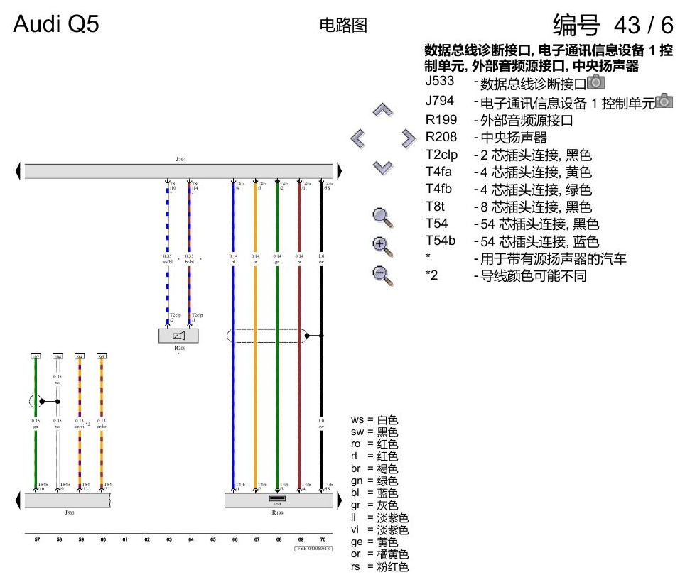 奥迪Q5L 电路图 带收音机的多媒体界面(MMI) , (I8E),(I8S) 电路图