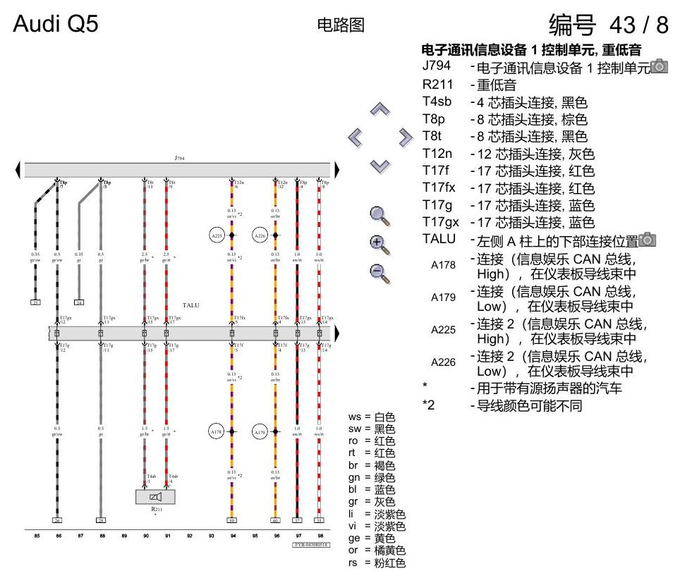 奥迪Q5L 电路图 带收音机的多媒体界面(MMI) , (I8E),(I8S) 电路图