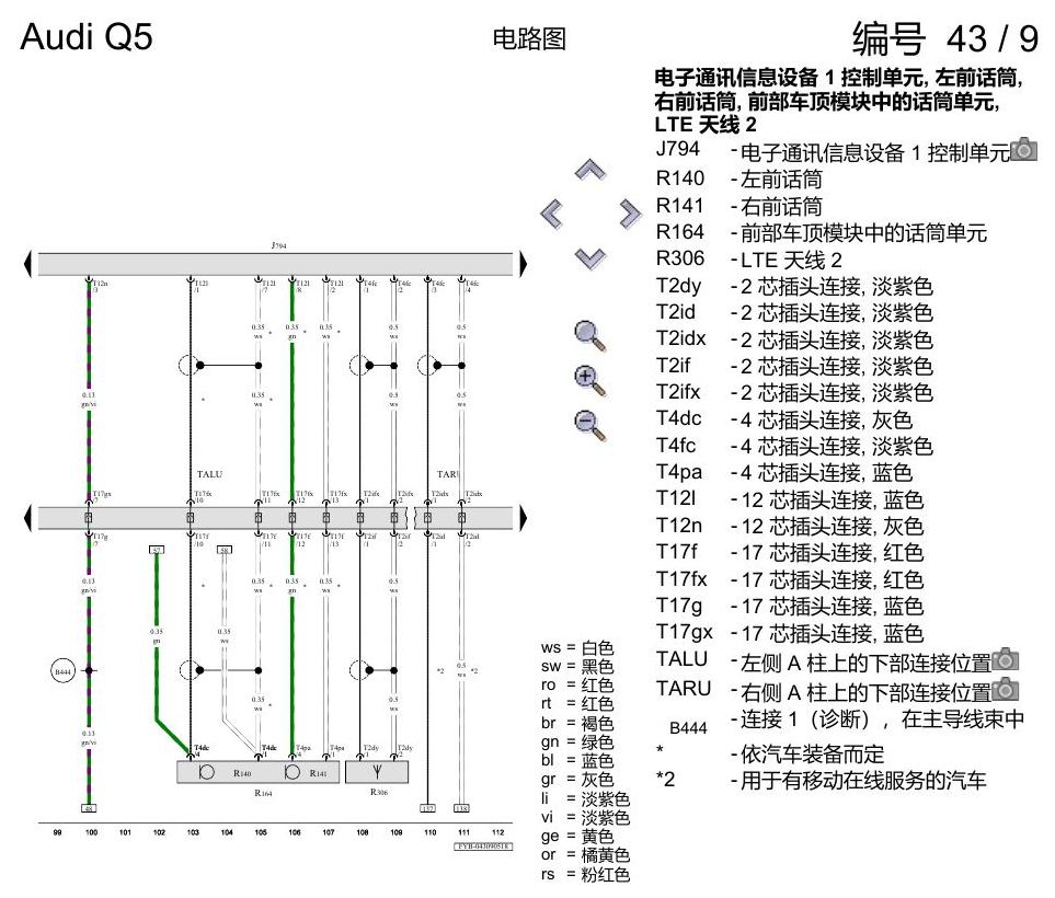 奥迪Q5L 电路图 带收音机的多媒体界面(MMI) , (I8E),(I8S) 电路图