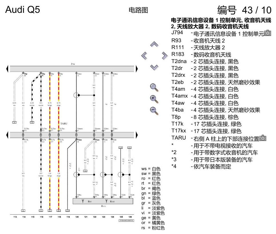 奥迪Q5L 电路图 带收音机的多媒体界面(MMI) , (I8E),(I8S) 电路图