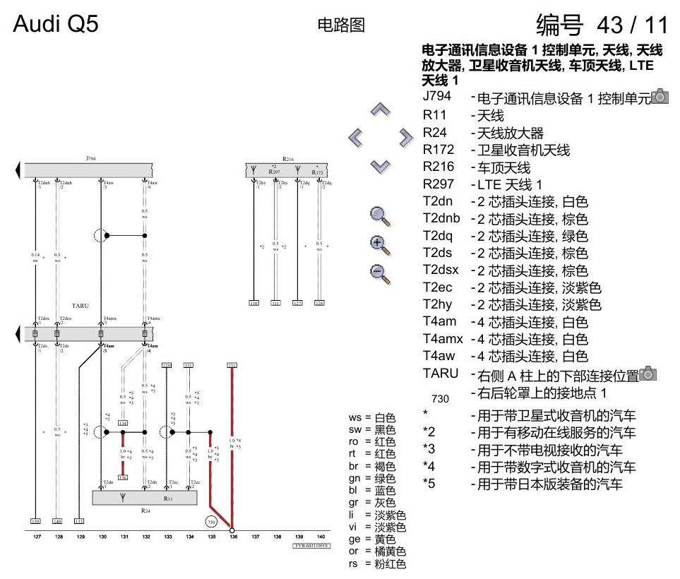 奥迪Q5L 电路图 带收音机的多媒体界面(MMI) , (I8E),(I8S) 电路图