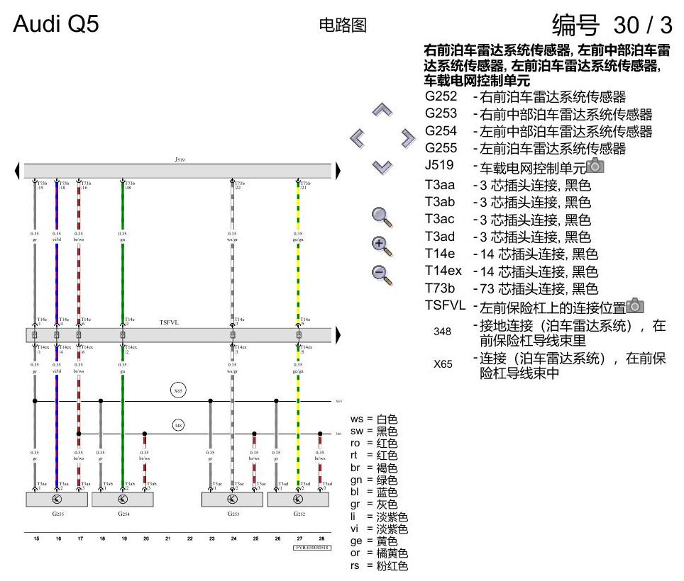 奥迪Q5L 电路图 带泊车转向辅助系统(Park Assist)的泊车雷达系统(PDC) , (7X5) 电路图