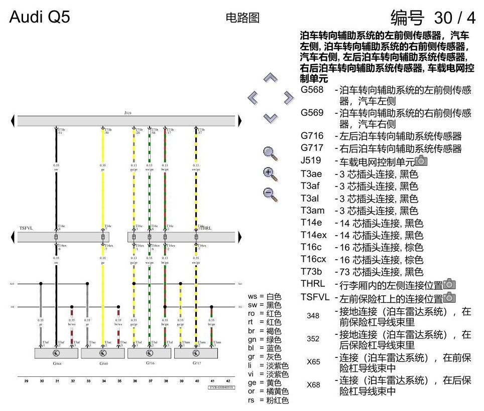 奥迪Q5L 电路图 带泊车转向辅助系统(Park Assist)的泊车雷达系统(PDC) , (7X5) 电路图