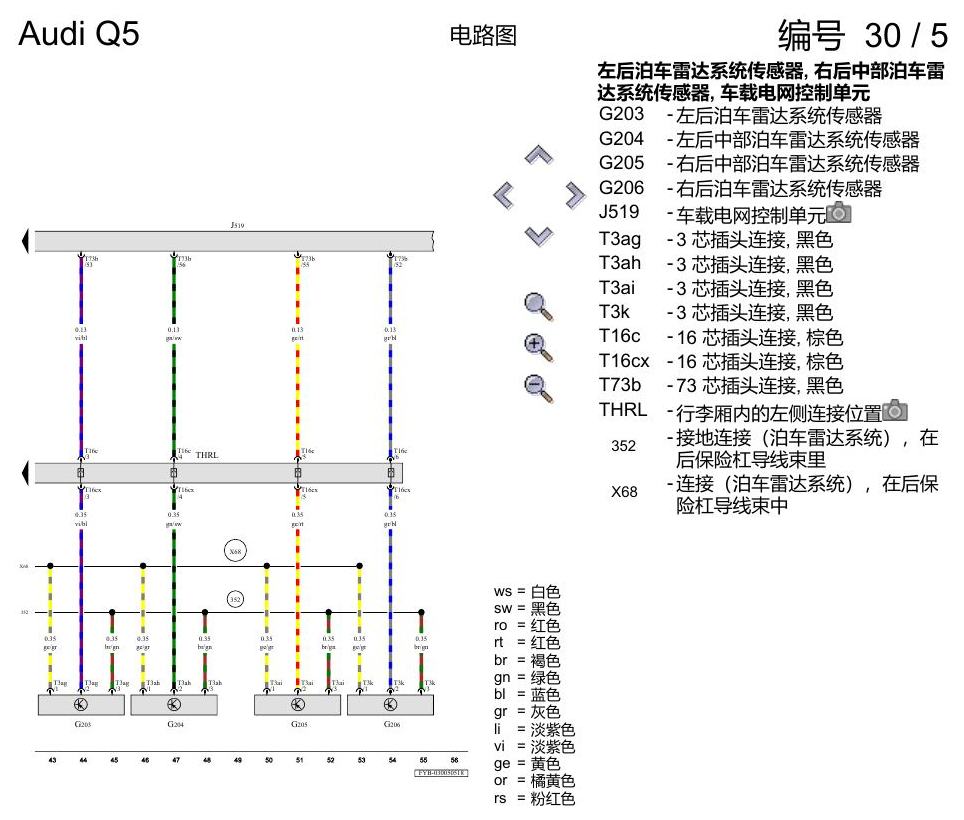 奥迪Q5L 电路图 带泊车转向辅助系统(Park Assist)的泊车雷达系统(PDC) , (7X5) 电路图