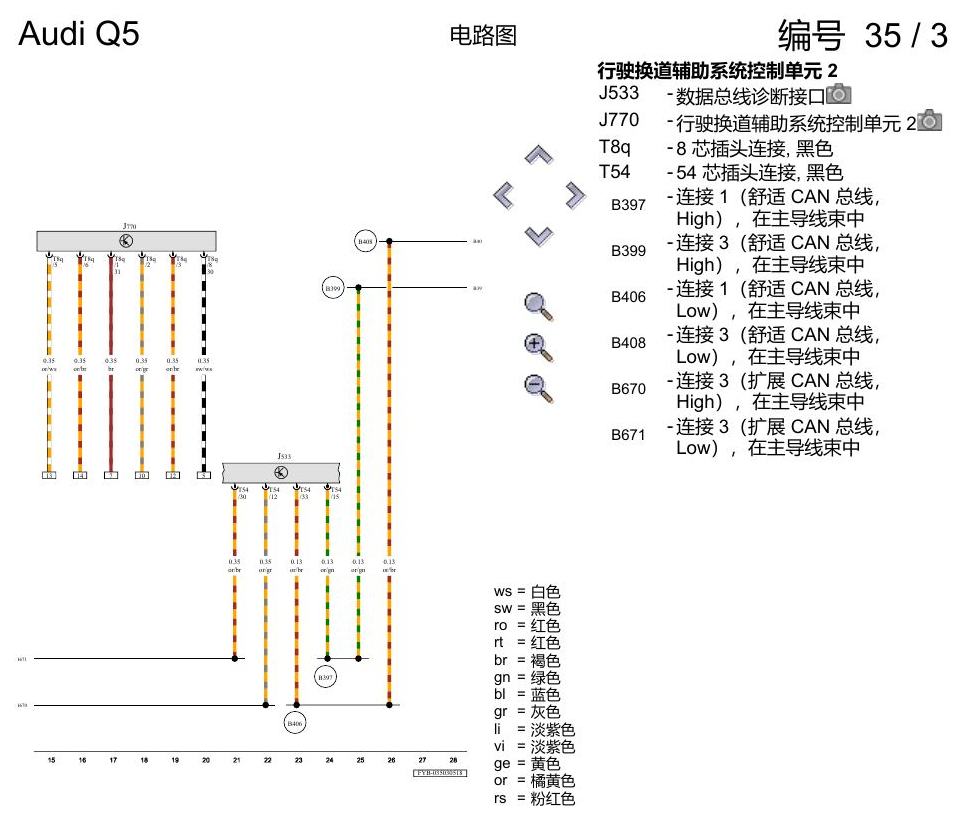 奥迪Q5L 电路图 换道辅助系统 , (7Y1) 电路图