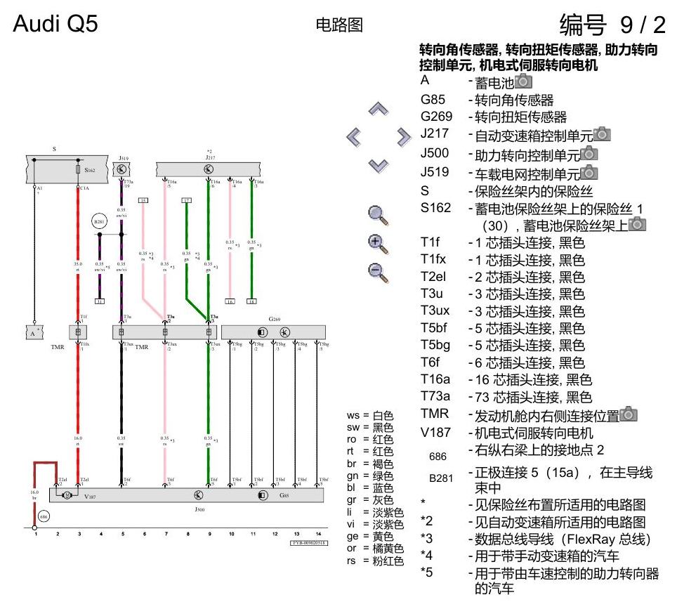 奥迪Q5L 电路图 机电式转向系 , (1N8),(QZ7) 电路图