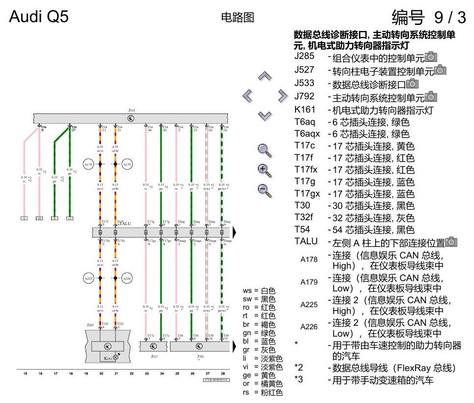 奥迪Q5L 电路图 机电式转向系 , (1N8),(QZ7) 电路图