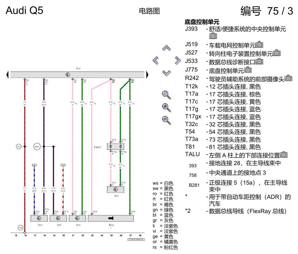 奥迪Q5L 电路图 水平高度调节系统 , (1BK),(2MB) 电路图