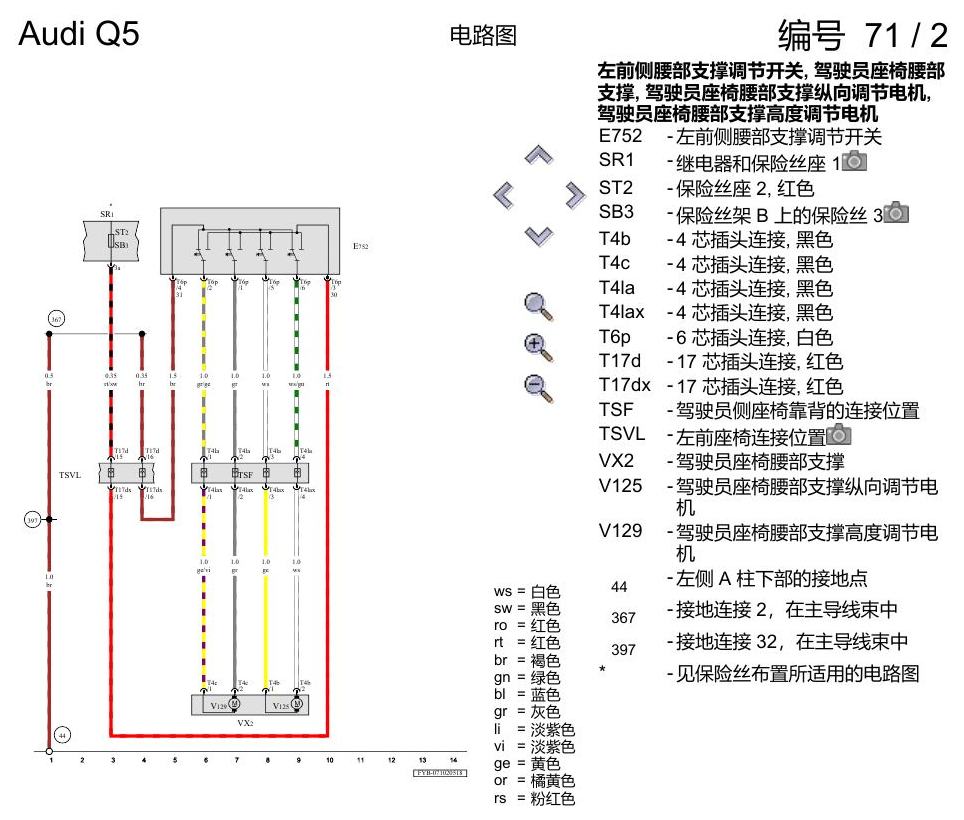 奥迪Q5L 电路图 腰部支撑调节装置 , (3L3),(7P1),(7P7) 电路图