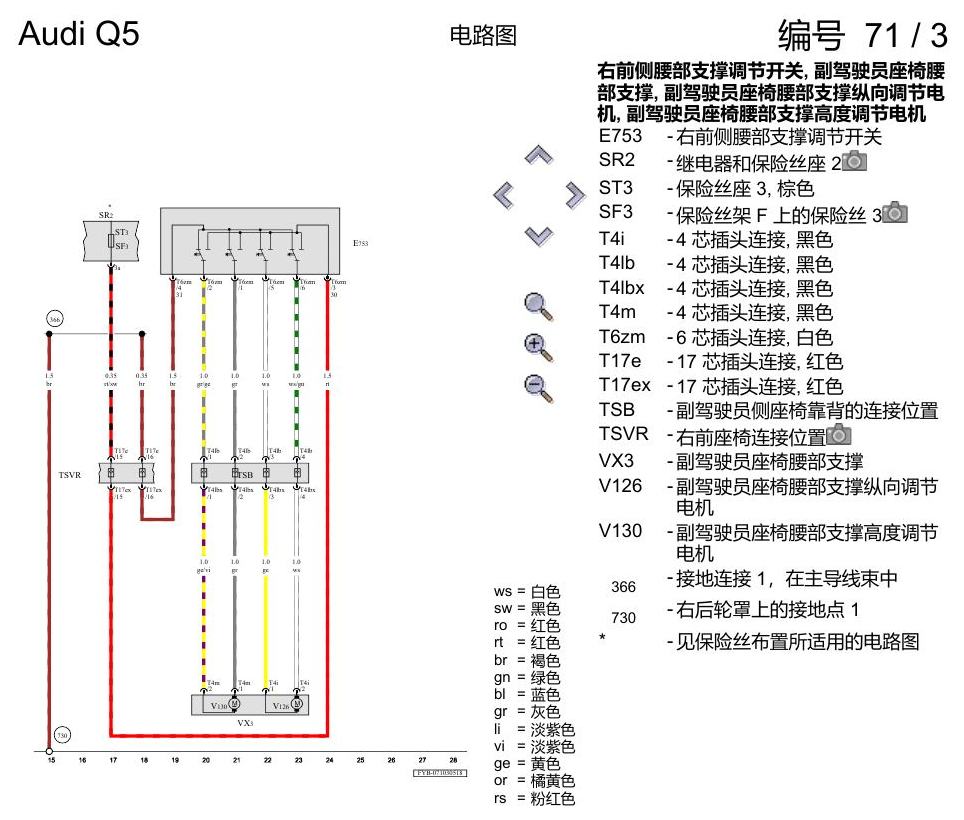 奥迪Q5L 电路图 腰部支撑调节装置 , (3L3),(7P1),(7P7) 电路图