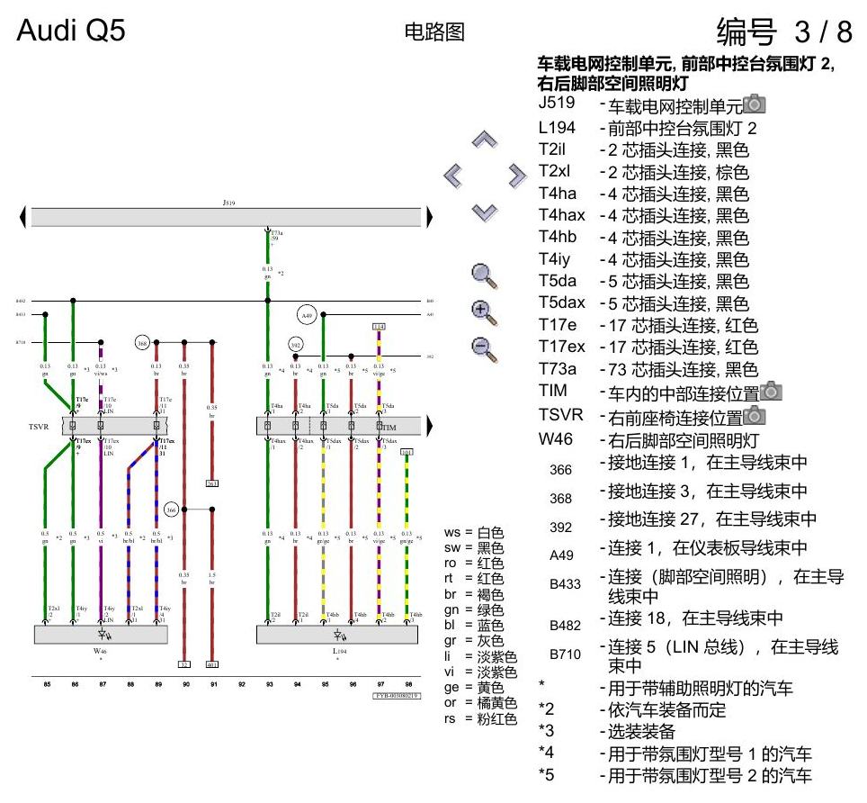 奥迪Q5L 电路图 舒适便捷系统 , (L0L) 电路图