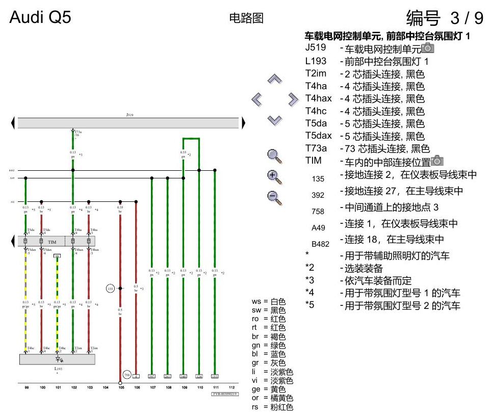 奥迪Q5L 电路图 舒适便捷系统 , (L0L) 电路图