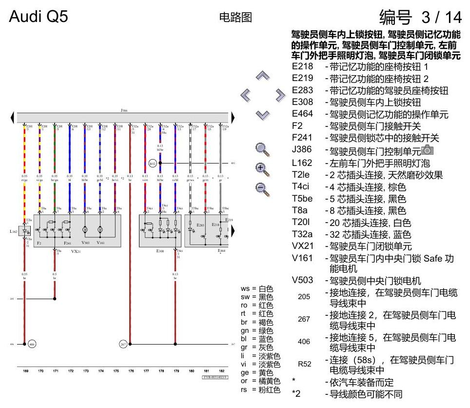 奥迪Q5L 电路图 舒适便捷系统 , (L0L) 电路图