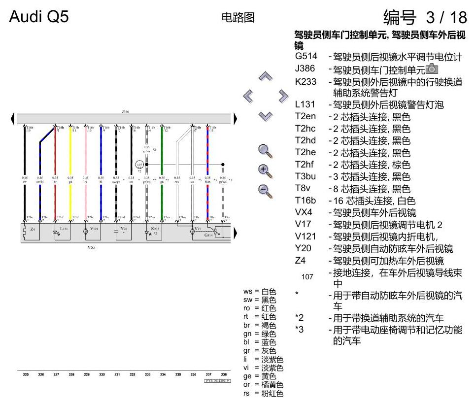 奥迪Q5L 电路图 舒适便捷系统 , (L0L) 电路图