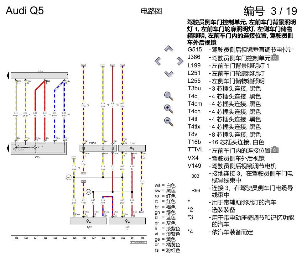 奥迪Q5L 电路图 舒适便捷系统 , (L0L) 电路图