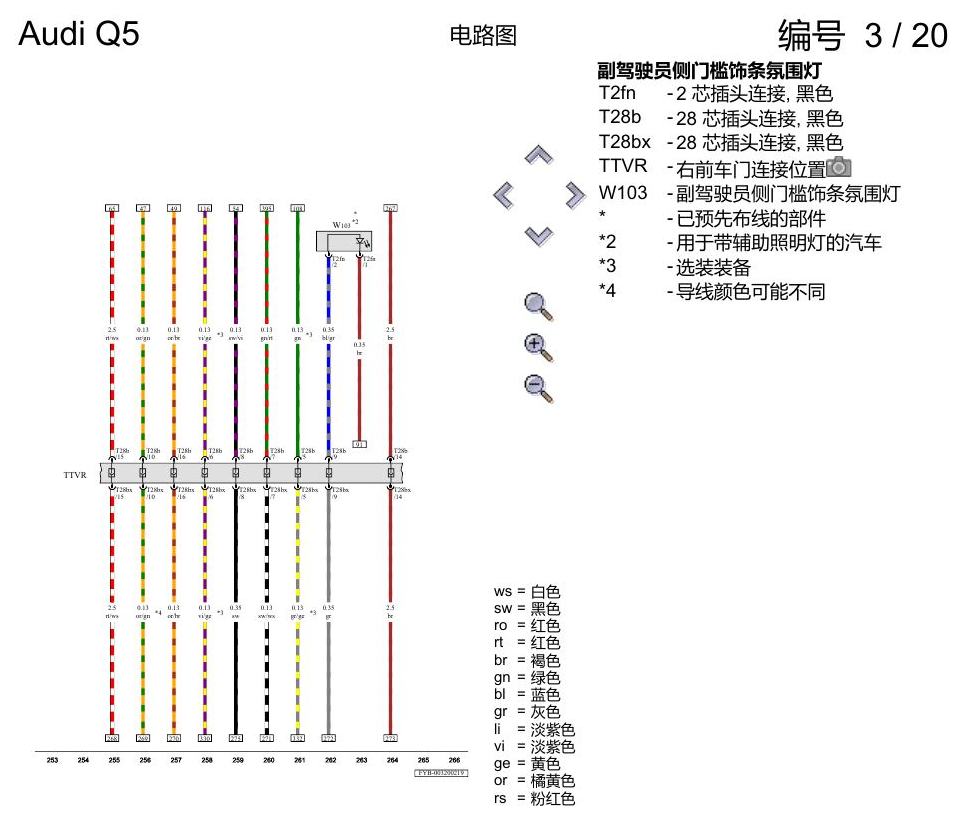 奥迪Q5L 电路图 舒适便捷系统 , (L0L) 电路图