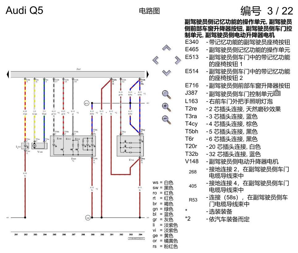 奥迪Q5L 电路图 舒适便捷系统 , (L0L) 电路图