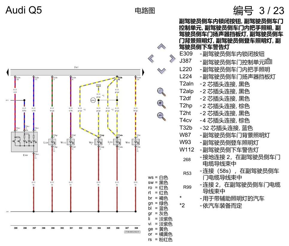 奥迪Q5L 电路图 舒适便捷系统 , (L0L) 电路图