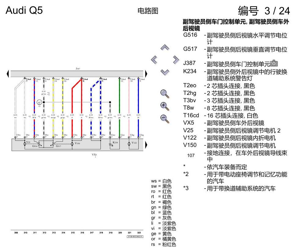 奥迪Q5L 电路图 舒适便捷系统 , (L0L) 电路图