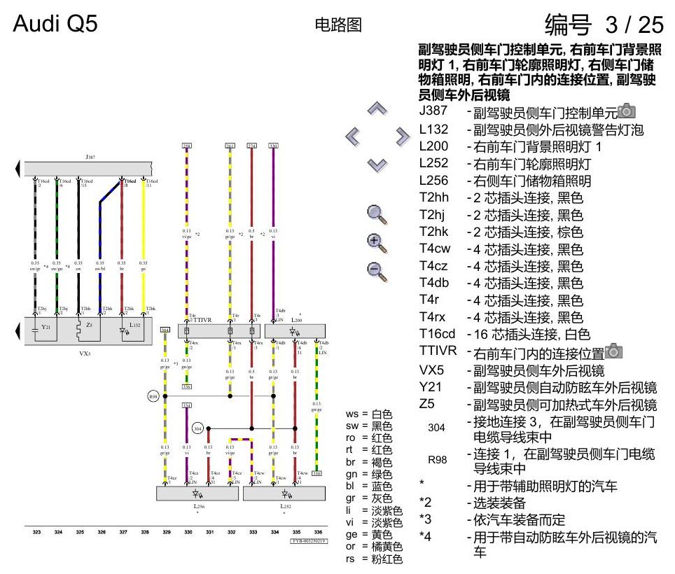 奥迪Q5L 电路图 舒适便捷系统 , (L0L) 电路图