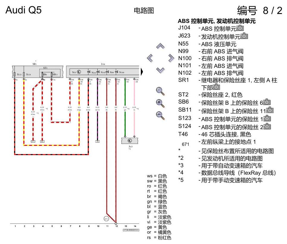 奥迪Q5L 电路图 防抱死制动系统(ABS) 电路图