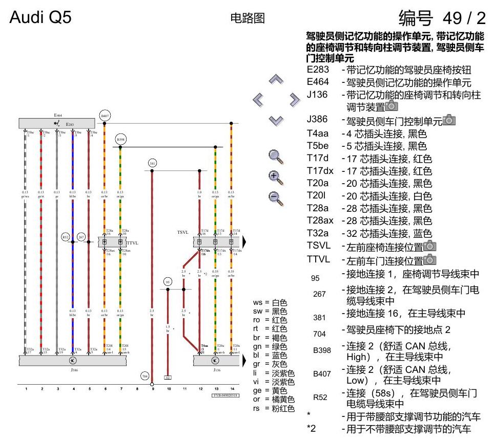 奥迪Q5L 电路图 驾驶员和副驾驶员座椅调整功能 , (3L4),(3PB),(3PE) 电路图