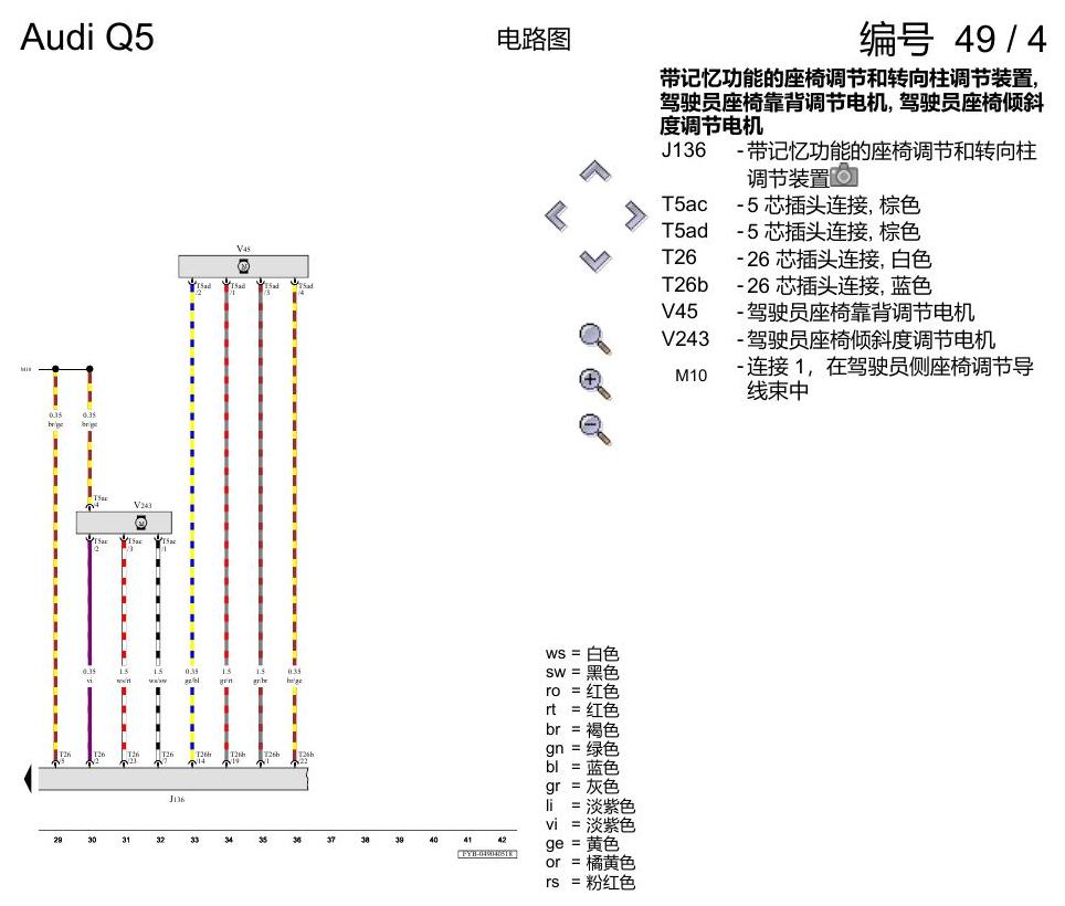 奥迪Q5L 电路图 驾驶员和副驾驶员座椅调整功能 , (3L4),(3PB),(3PE) 电路图