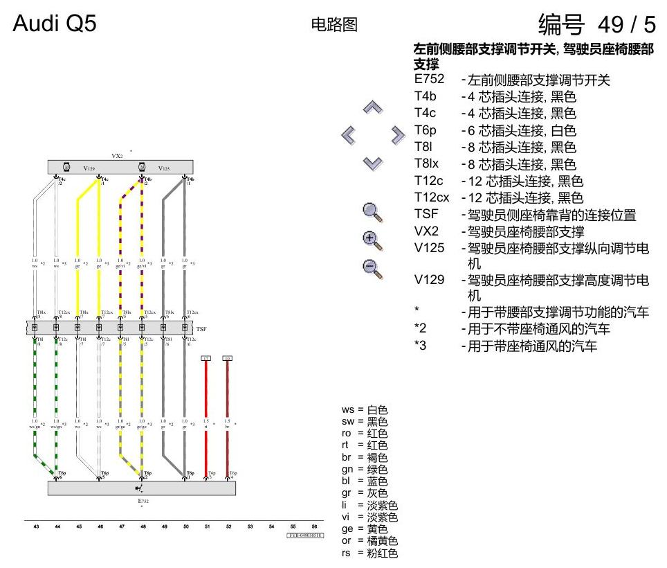 奥迪Q5L 电路图 驾驶员和副驾驶员座椅调整功能 , (3L4),(3PB),(3PE) 电路图
