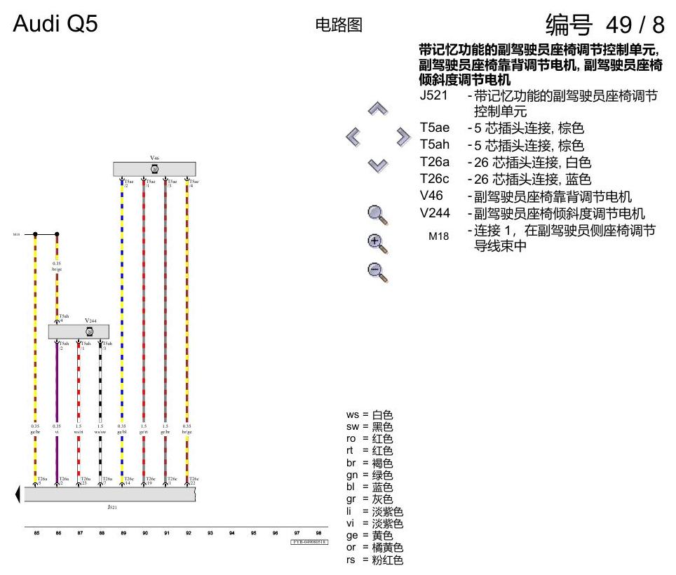 奥迪Q5L 电路图 驾驶员和副驾驶员座椅调整功能 , (3L4),(3PB),(3PE) 电路图