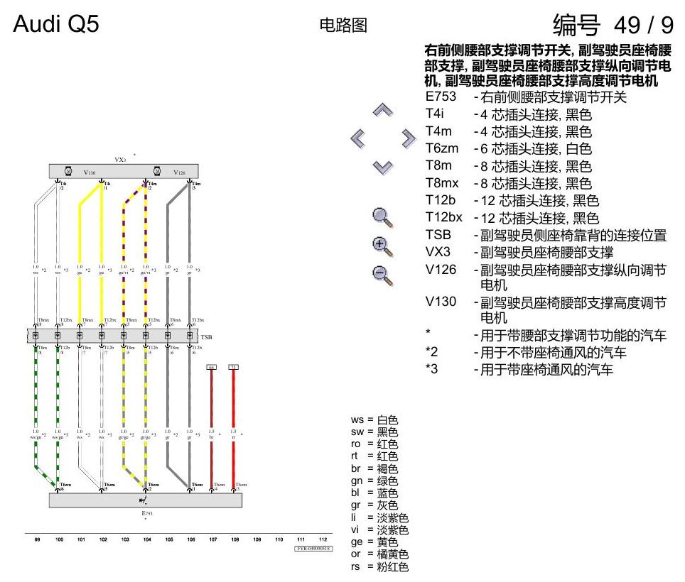 奥迪Q5L 电路图 驾驶员和副驾驶员座椅调整功能 , (3L4),(3PB),(3PE) 电路图