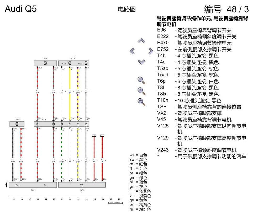 奥迪Q5L 电路图 驾驶员和副驾驶员座椅调整功能 , (3L5),(3PB),(3PE) 电路图