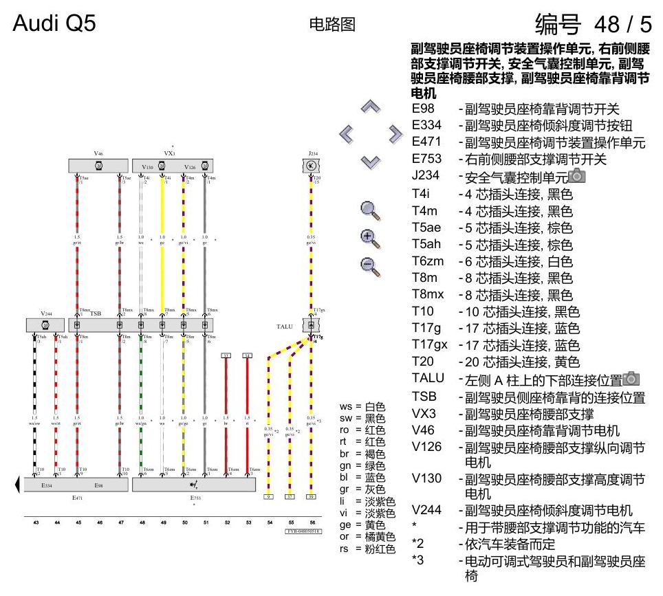 奥迪Q5L 电路图 驾驶员和副驾驶员座椅调整功能 , (3L5),(3PB),(3PE) 电路图