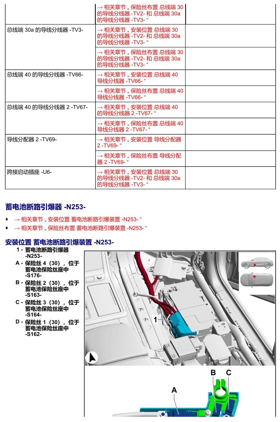 奥迪Q8 安装位置:保险丝 电路图