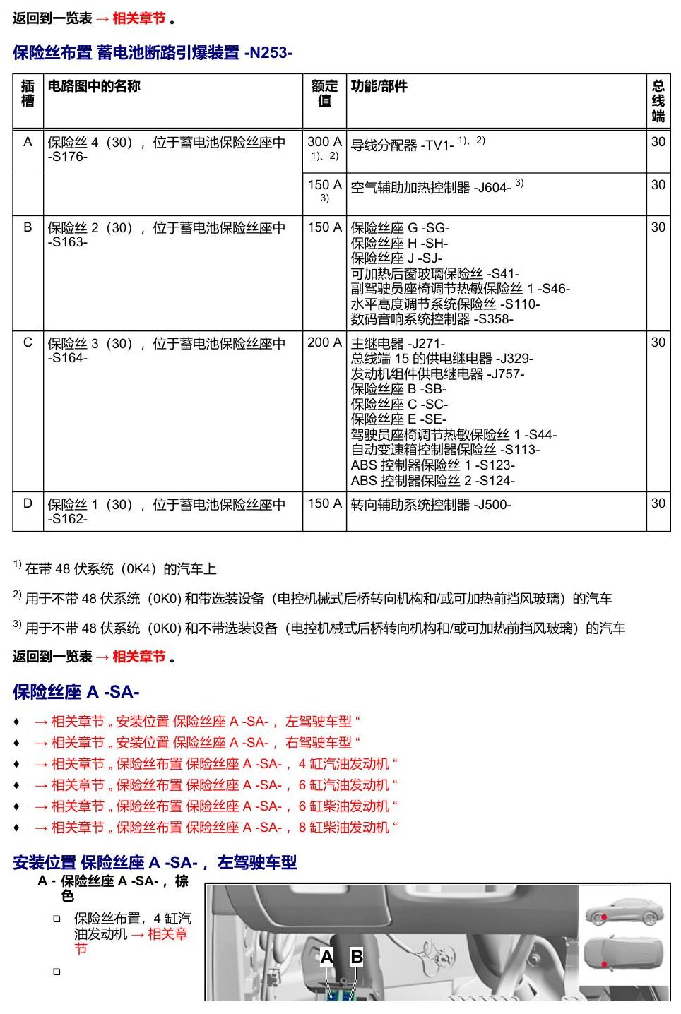 奥迪Q8 安装位置:保险丝 电路图