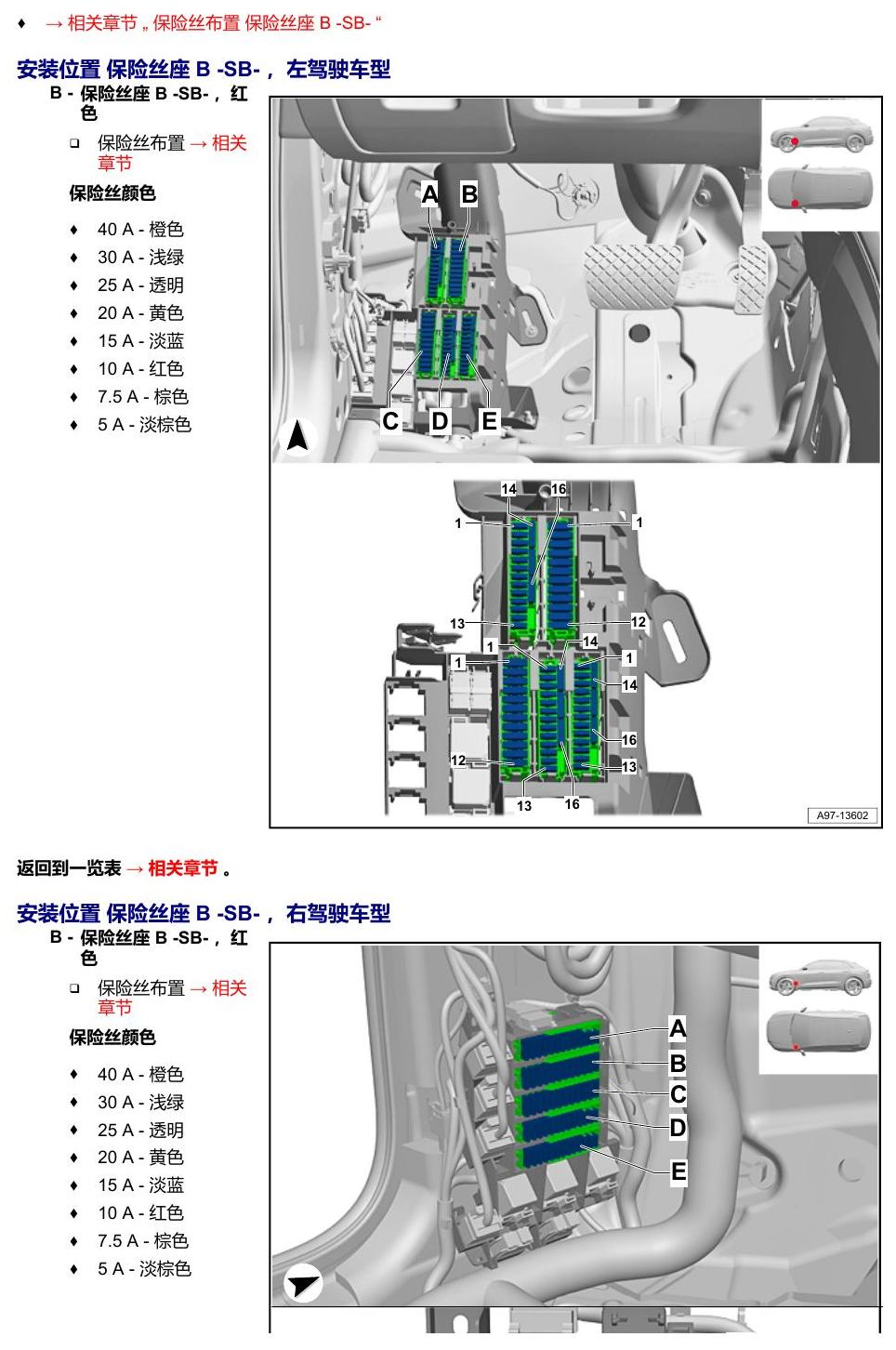 奥迪Q8 安装位置:保险丝 电路图
