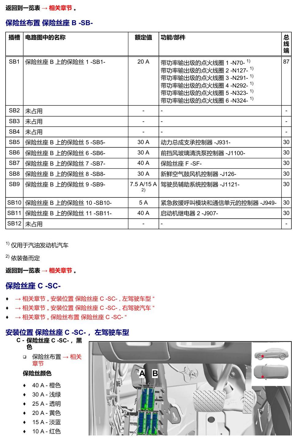 奥迪Q8 安装位置:保险丝 电路图