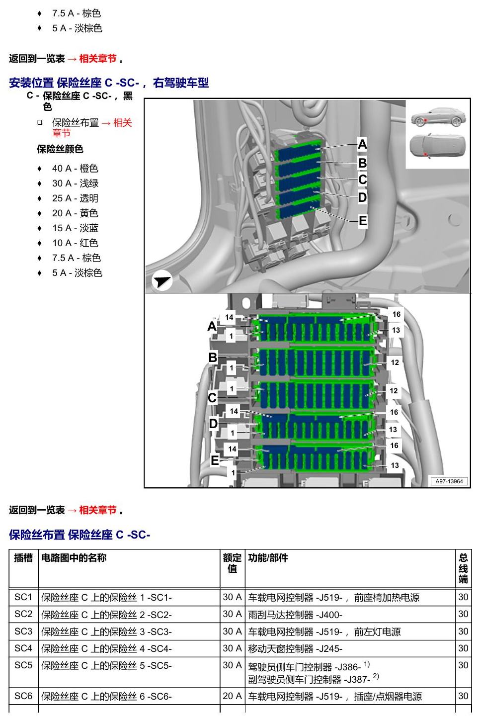 奥迪Q8 安装位置:保险丝 电路图