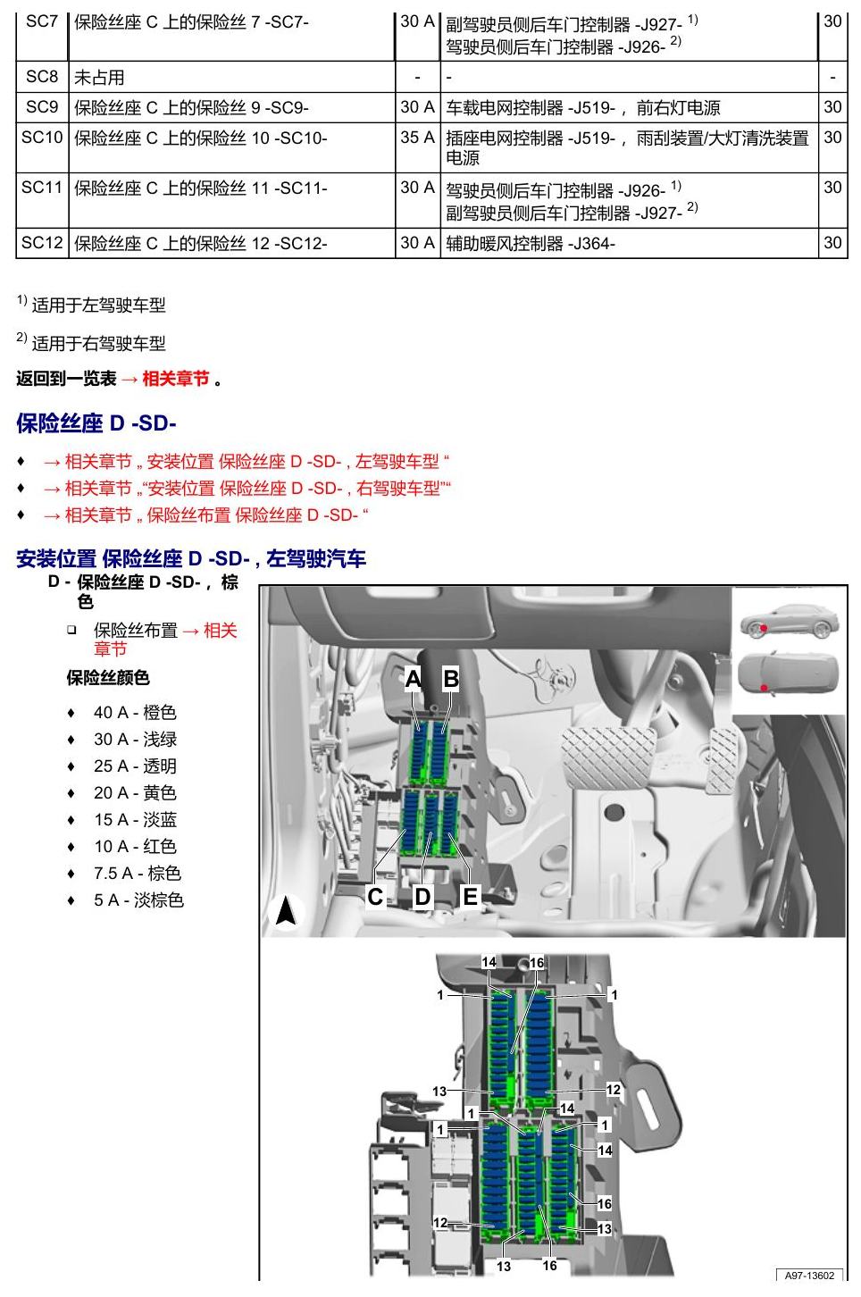 奥迪Q8 安装位置:保险丝 电路图