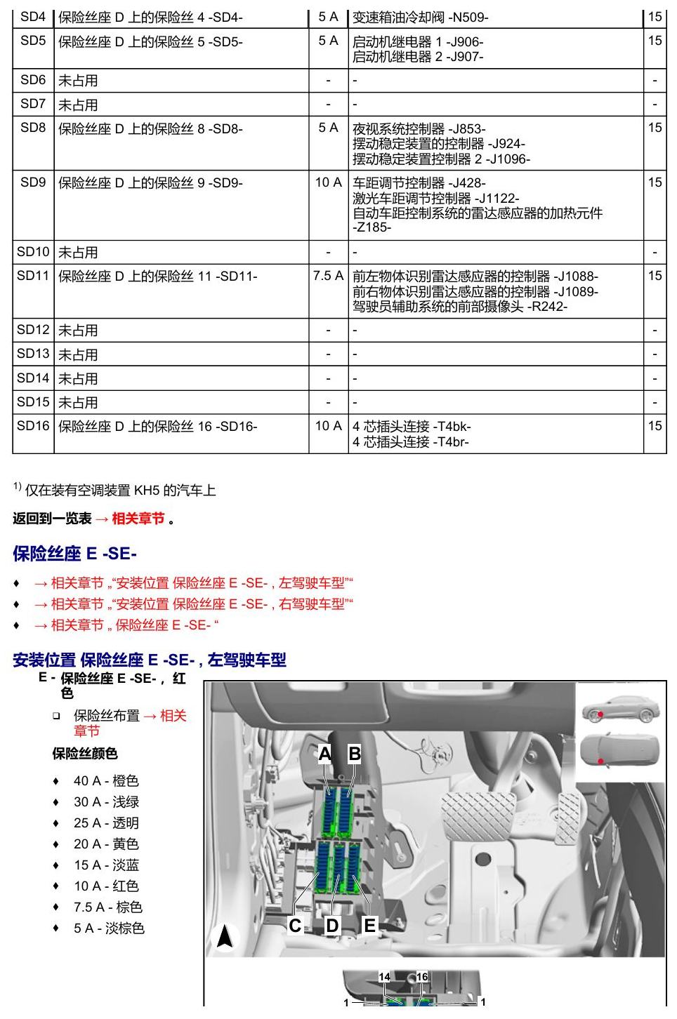 奥迪Q8 安装位置:保险丝 电路图