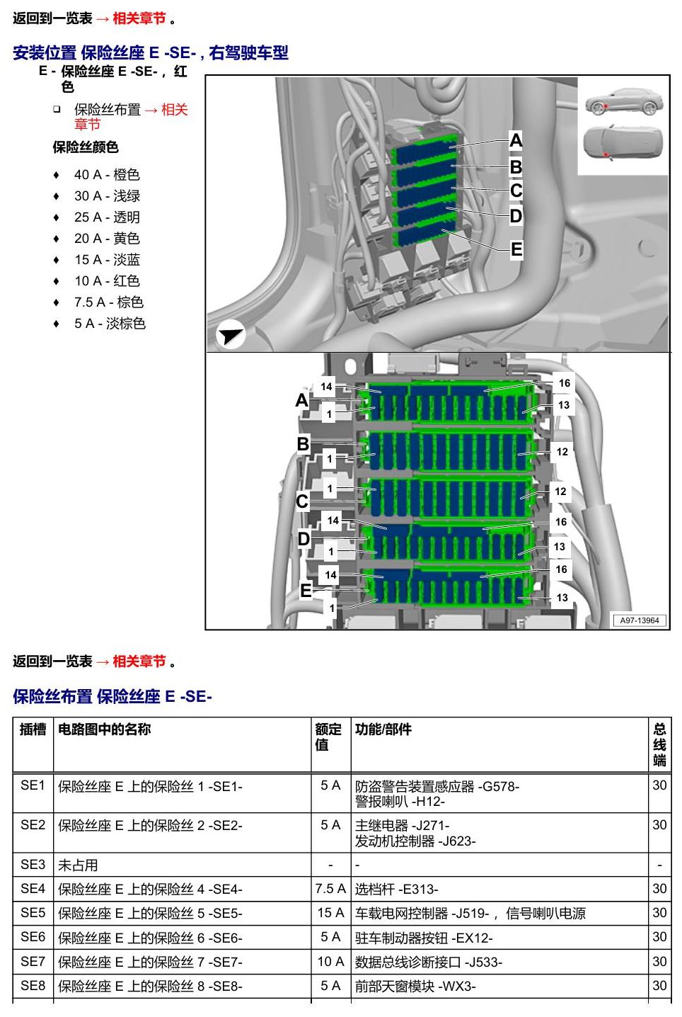 奥迪Q8 安装位置:保险丝 电路图