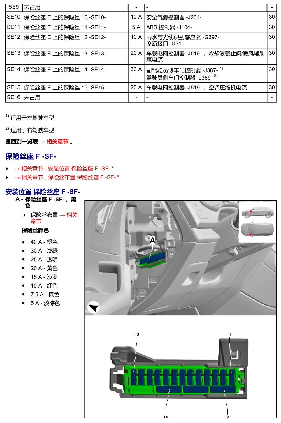 奥迪Q8 安装位置:保险丝 电路图