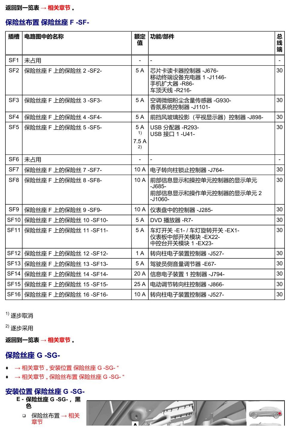 奥迪Q8 安装位置:保险丝 电路图