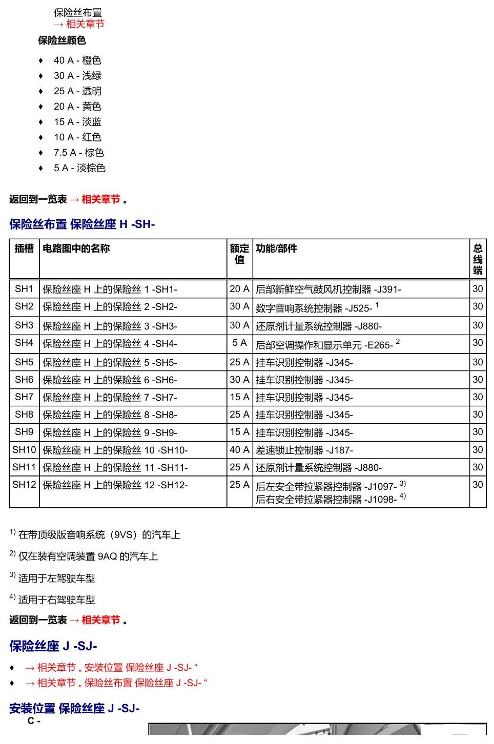 奥迪Q8 安装位置:保险丝 电路图
