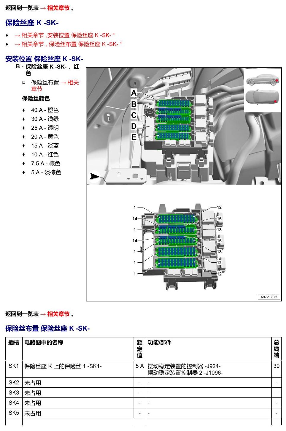 奥迪Q8 安装位置:保险丝 电路图