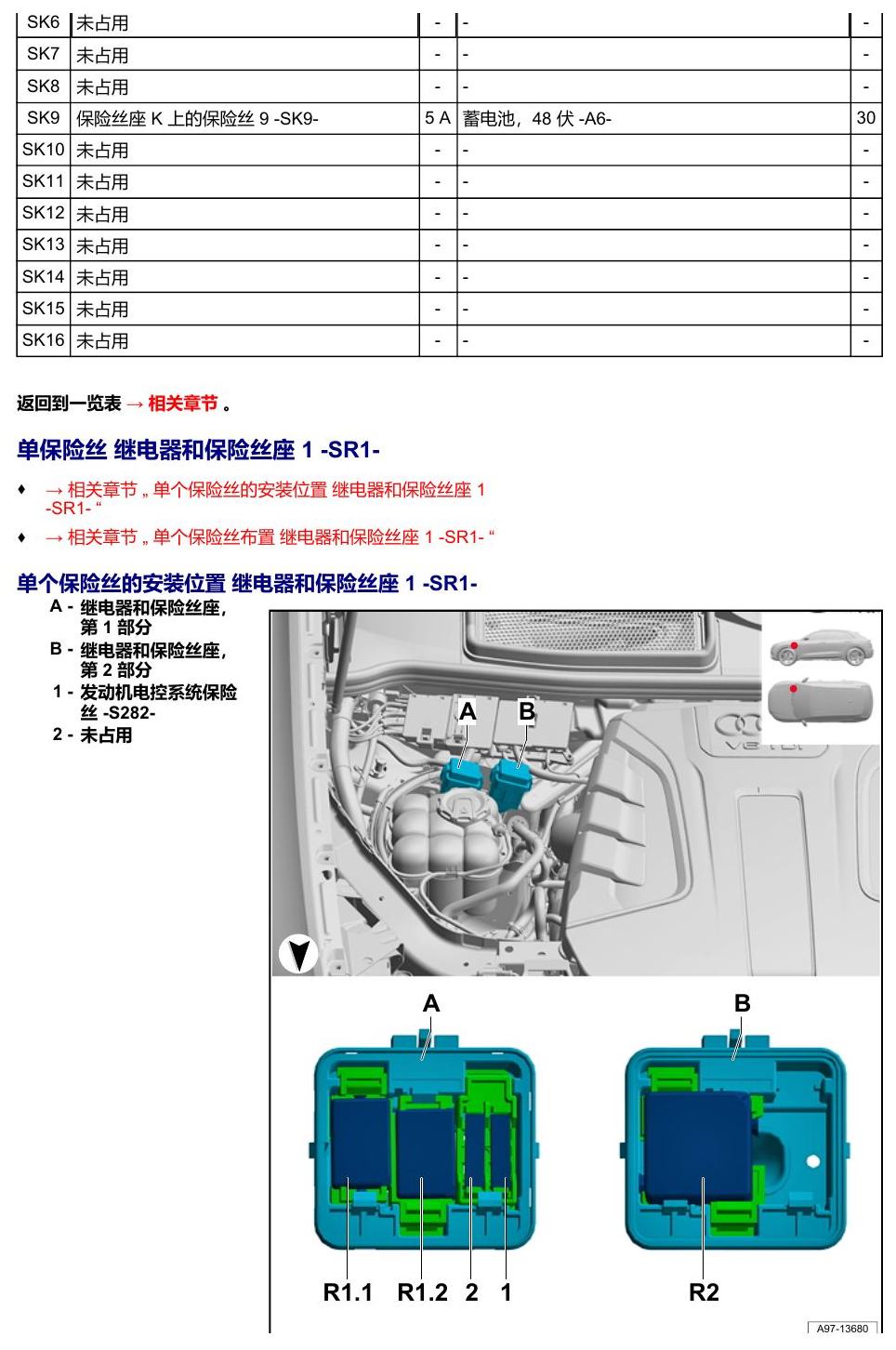 奥迪Q8 安装位置:保险丝 电路图