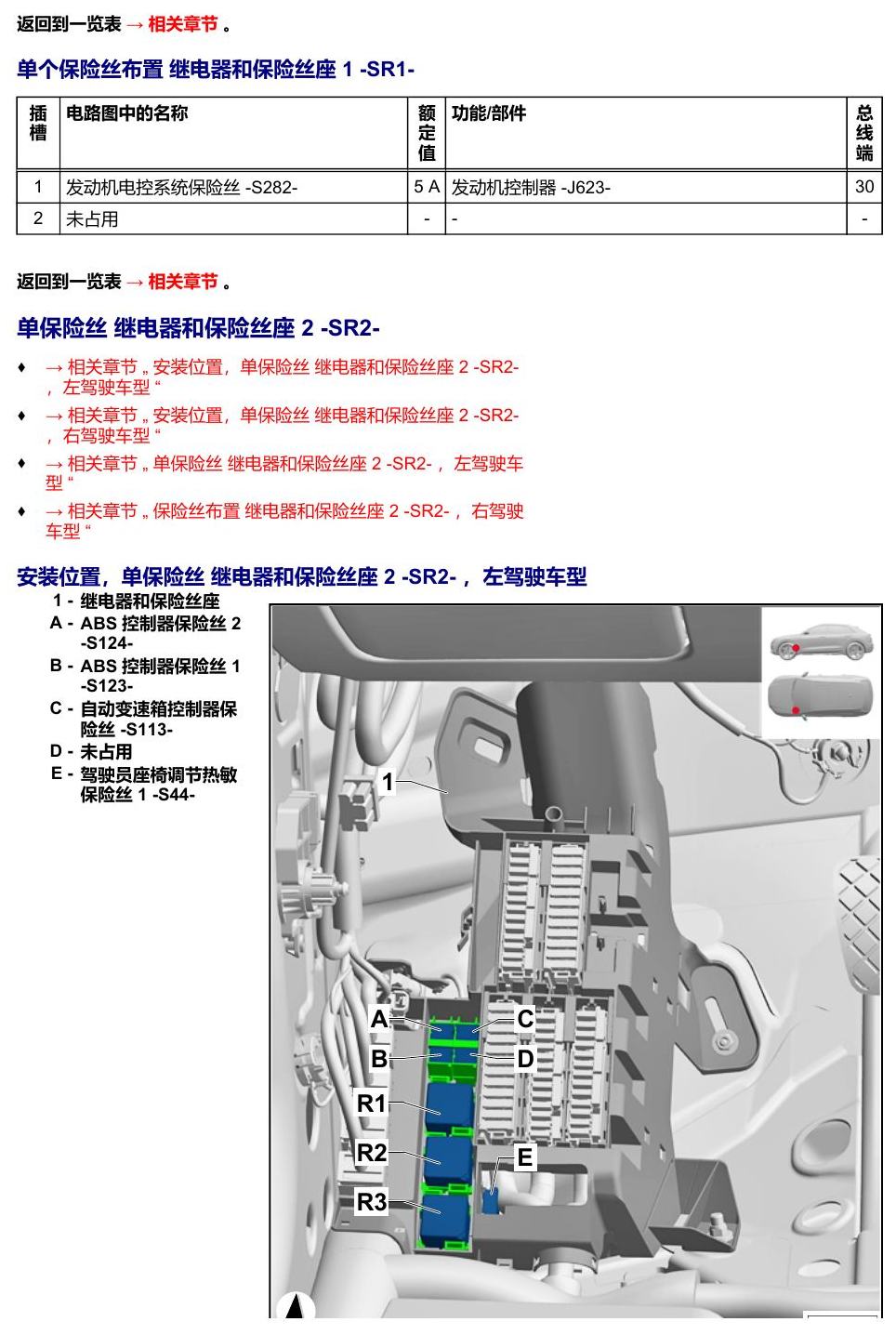 奥迪Q8 安装位置:保险丝 电路图